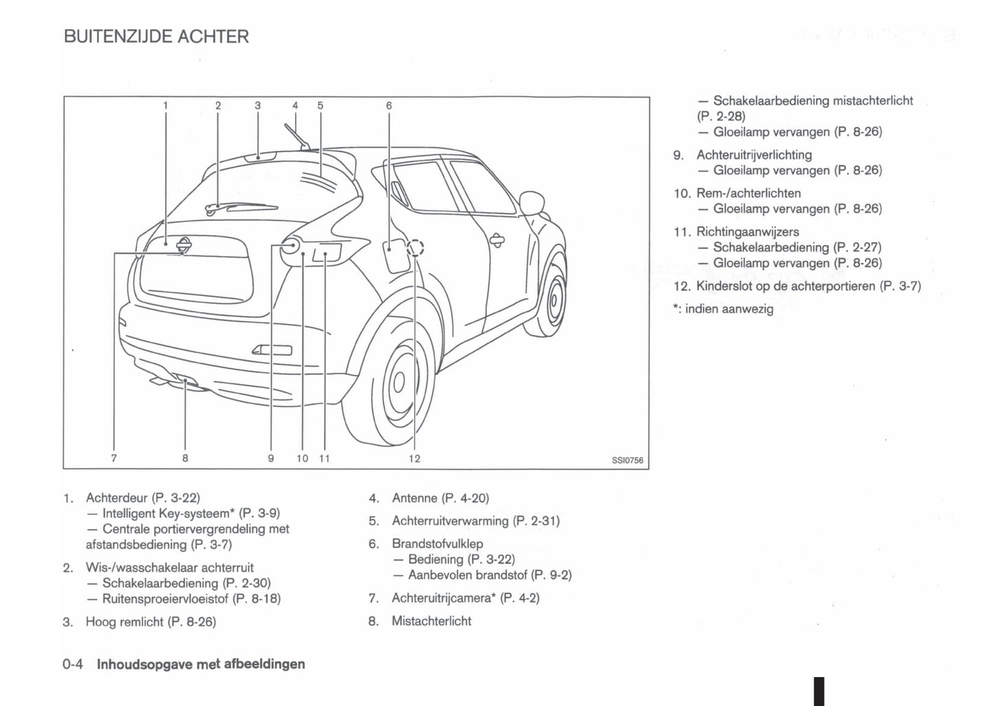 2010-2014 Nissan Juke Manuel du propriétaire | Néerlandais