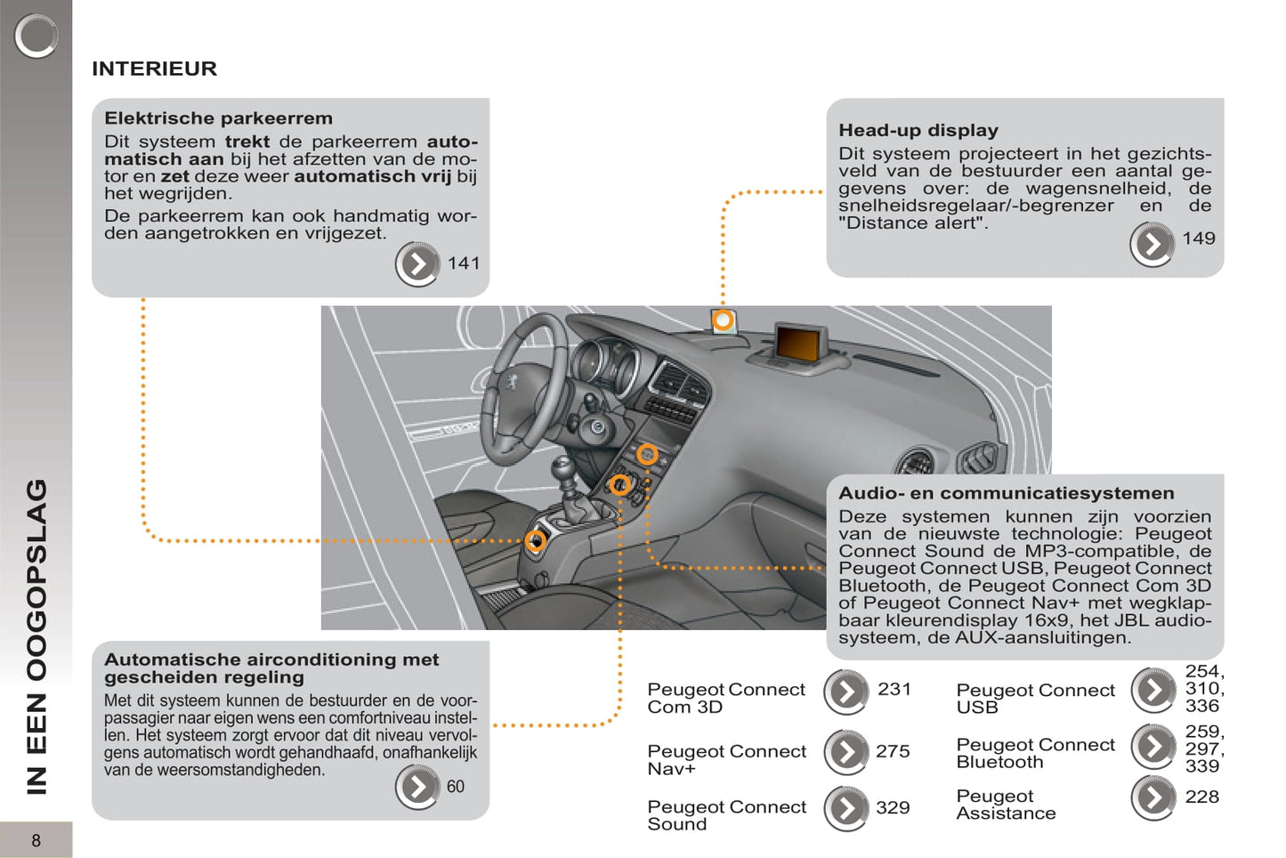 2012-2013 Peugeot 5008 Bedienungsanleitung | Niederländisch