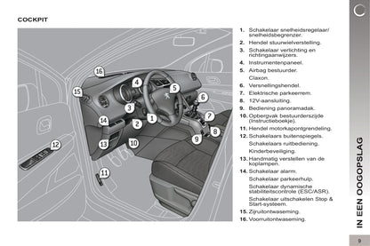 2012-2013 Peugeot 5008 Bedienungsanleitung | Niederländisch