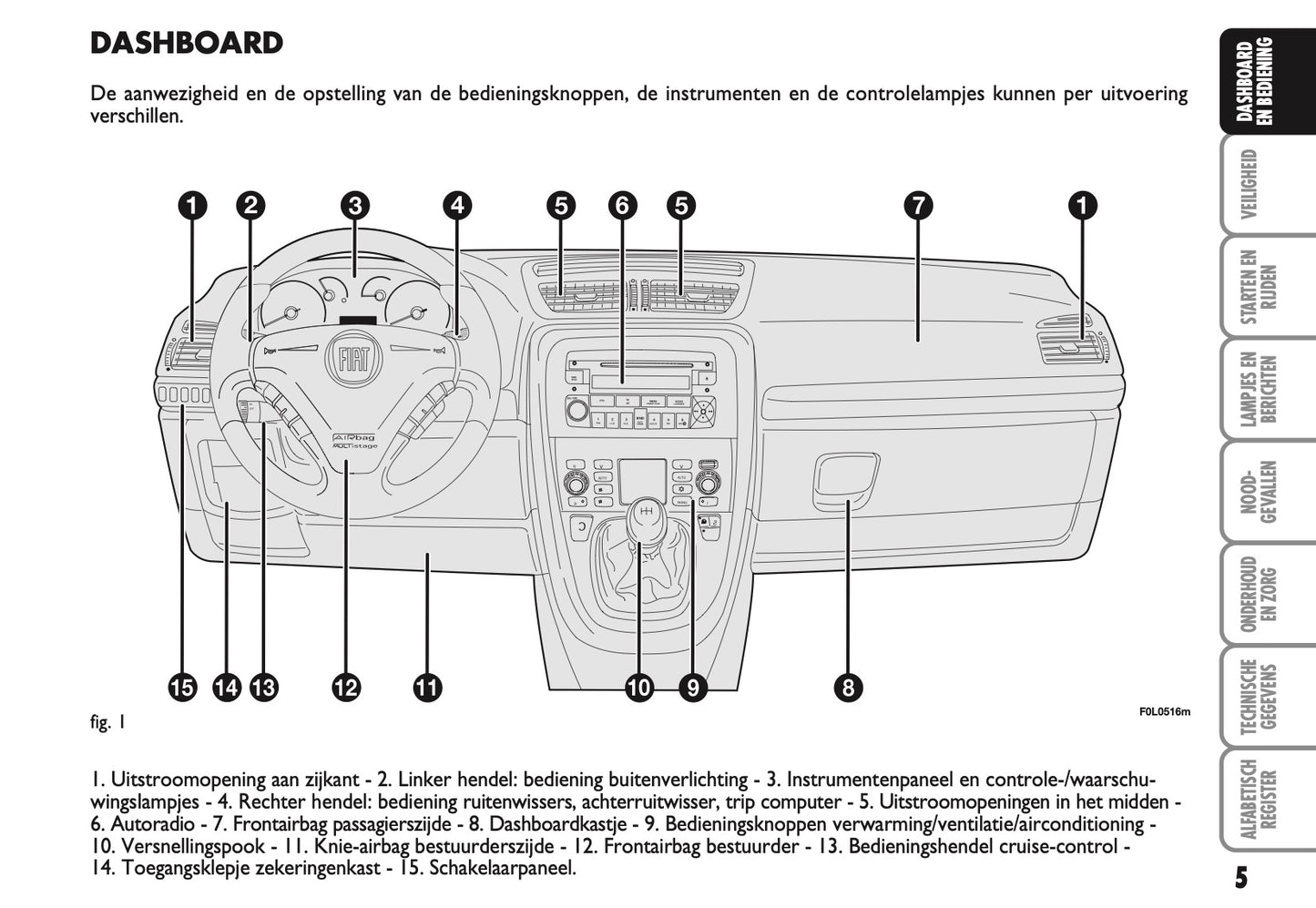 2007-2008 Fiat Croma Bedienungsanleitung | Niederländisch