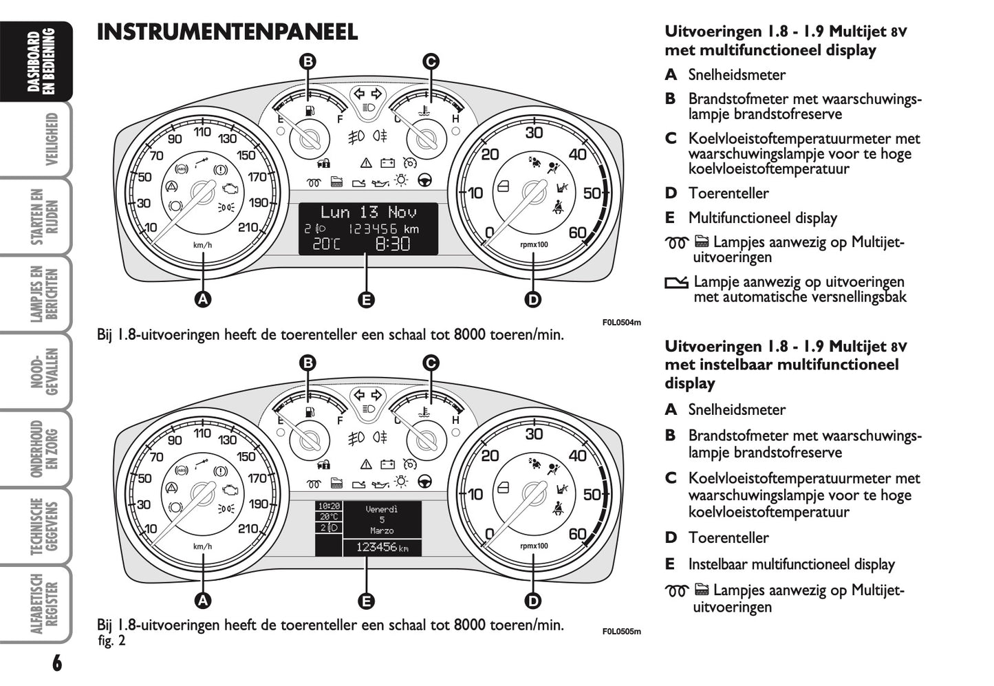 2007-2008 Fiat Croma Bedienungsanleitung | Niederländisch