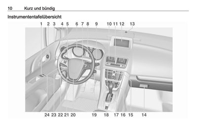 2016-2017 Opel Meriva Gebruikershandleiding | Duits