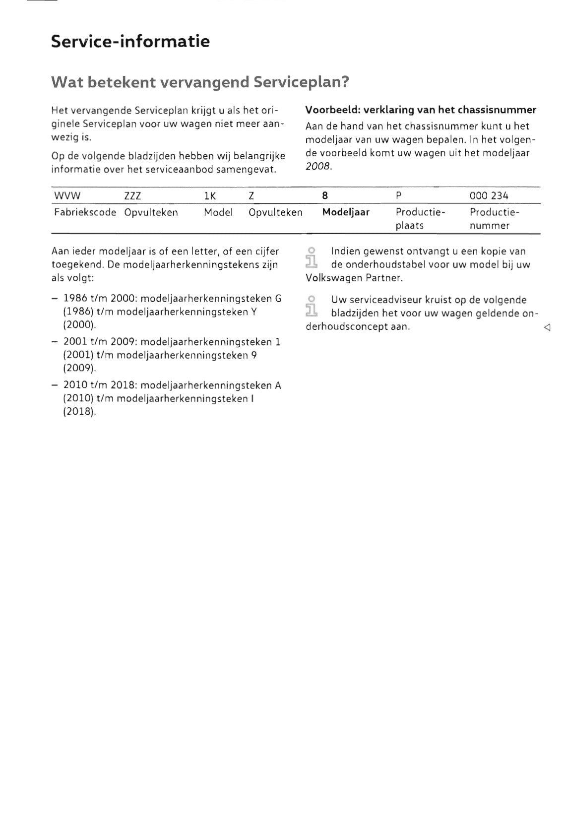 Volkswagen Serviceplan 1986 - 2018