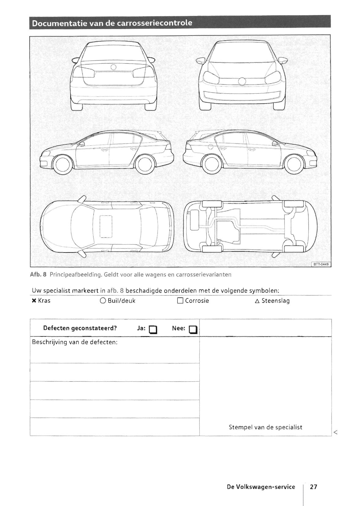 Volkswagen Serviceplan 1986 - 2018