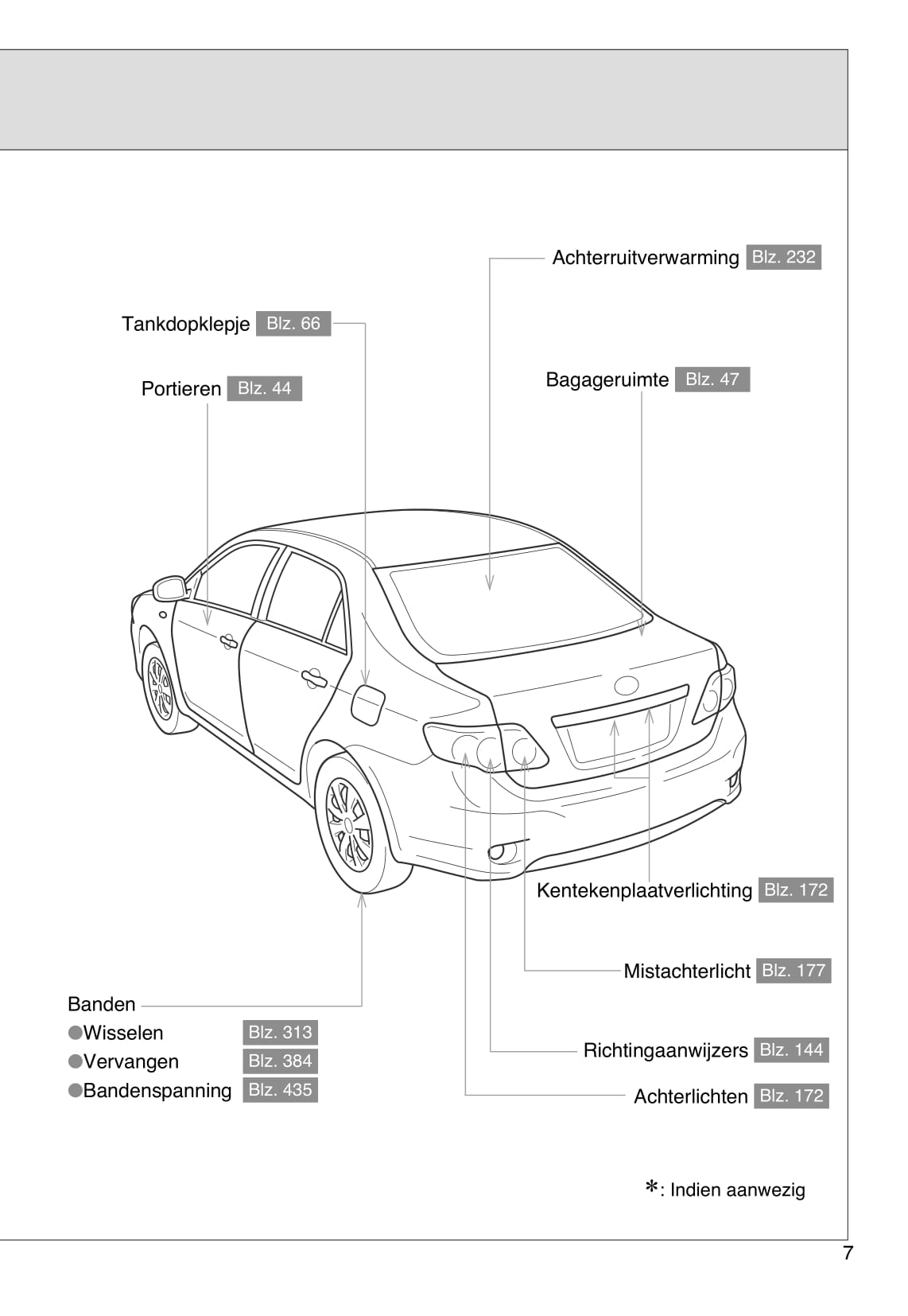 2007-2010 Toyota Corolla Owner's Manual | Dutch