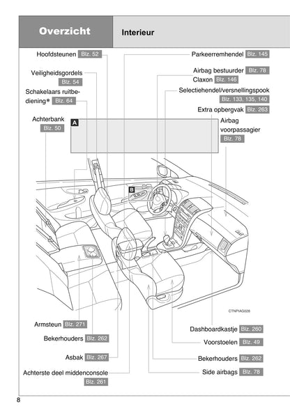 2007-2010 Toyota Corolla Owner's Manual | Dutch