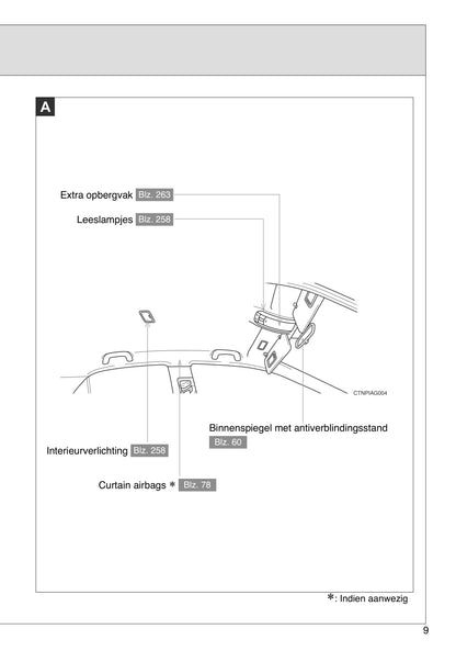 2007-2010 Toyota Corolla Owner's Manual | Dutch