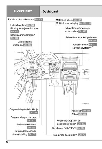 2007-2010 Toyota Corolla Owner's Manual | Dutch