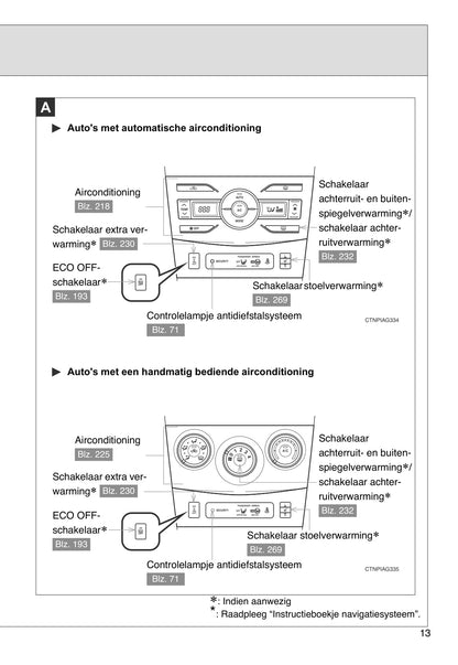 2007-2010 Toyota Corolla Owner's Manual | Dutch