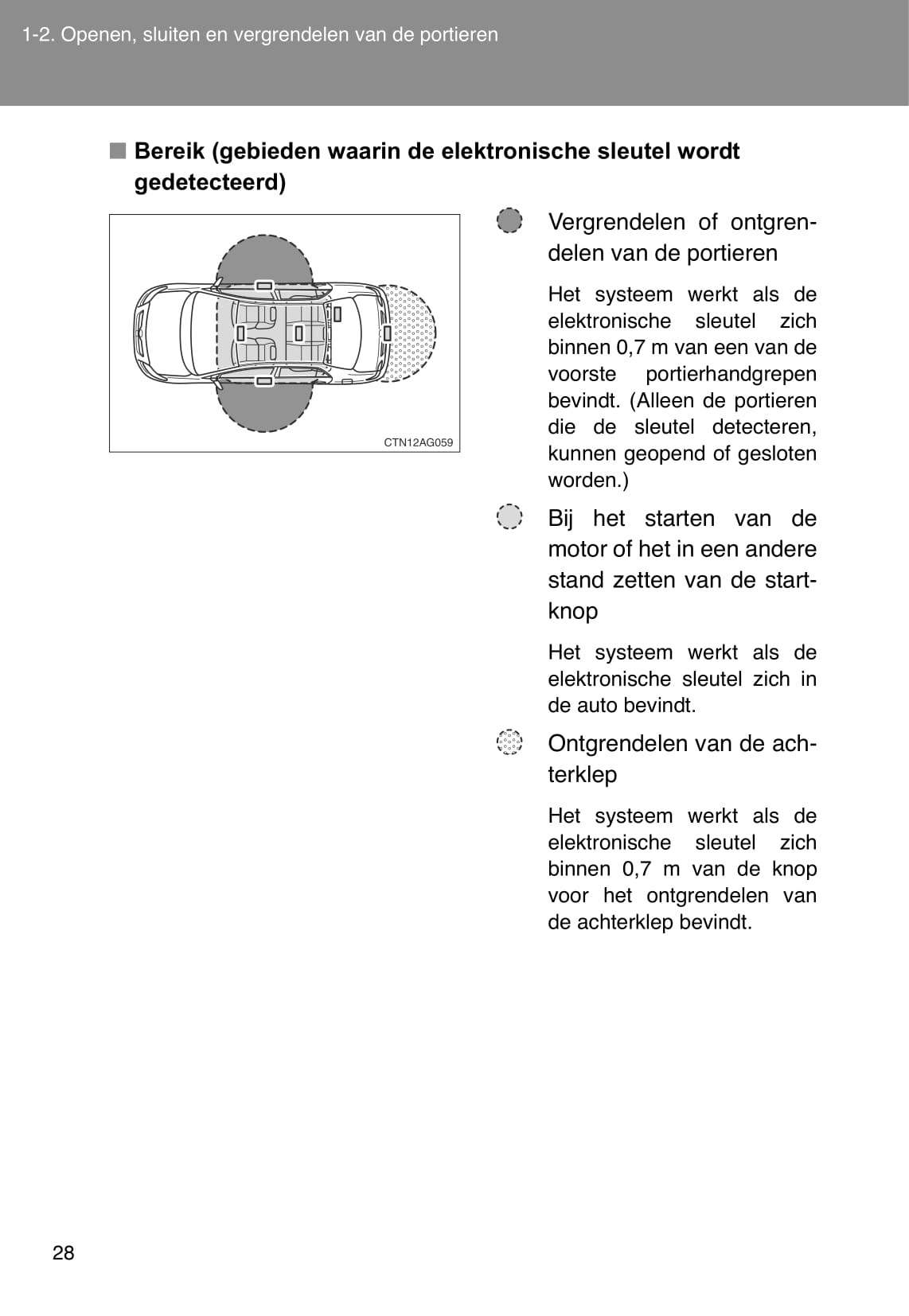 2007-2010 Toyota Corolla Owner's Manual | Dutch