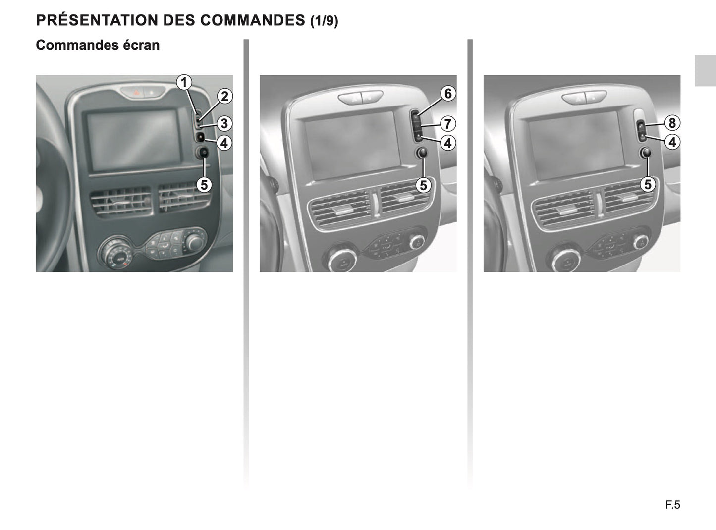 Renault R-link Guide d'utilisation