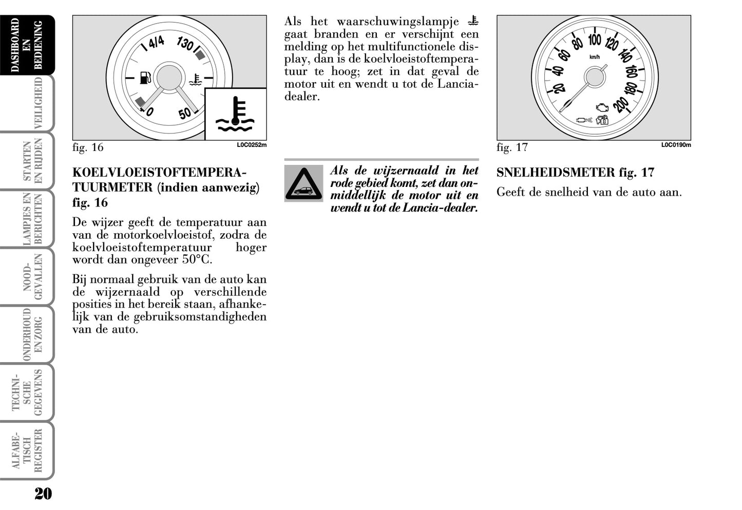 2003-2006 Lancia Ypsilon Bedienungsanleitung | Niederländisch