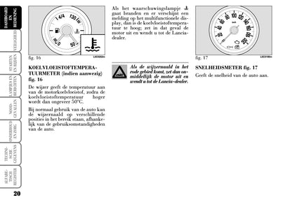 2003-2006 Lancia Ypsilon Bedienungsanleitung | Niederländisch