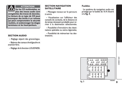 Fiat Multipla CONNECT Nav Guide d'utilisation 2004 - 2006