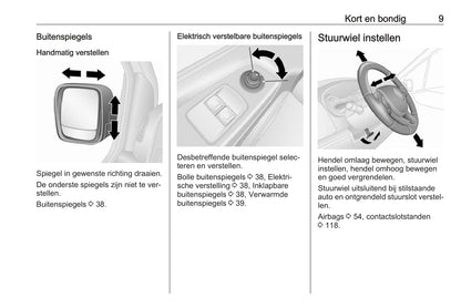 2014-2019 Opel Vivaro Gebruikershandleiding | Nederlands