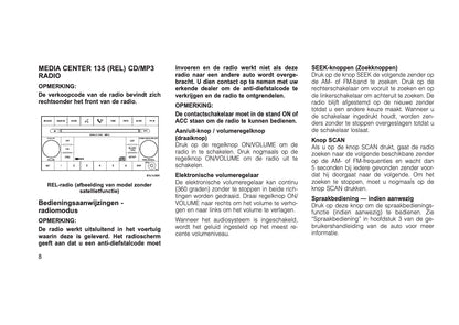 Ram/Dodge/Jeep/Chrysler Geluidsinstallatie Handleiding