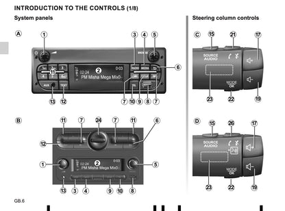 Renault Radio-Connect-R-GO-2 Owner's Manual 2019 - 2020