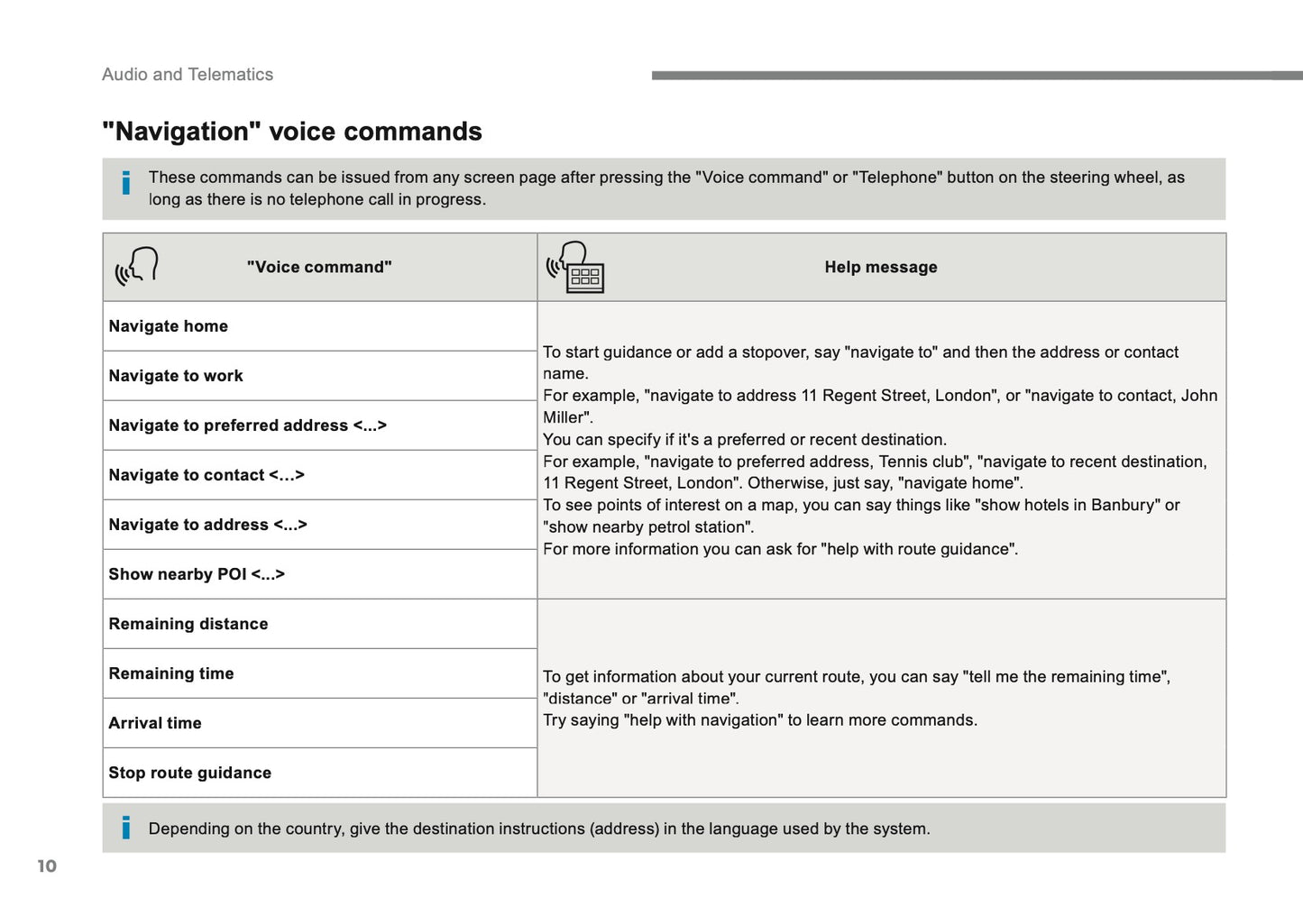 Citroën C3 Audio And Telematics Guide Owner's Manual 2016 - 2017