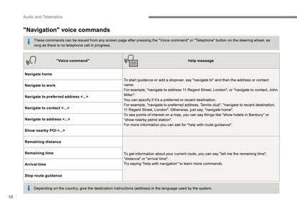 Citroën C3 Audio And Telematics Guide Owner's Manual 2016 - 2017