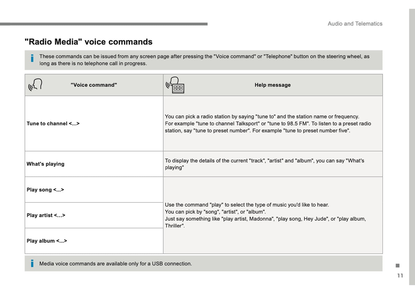 Citroën C3 Audio And Telematics Guide Owner's Manual 2016 - 2017