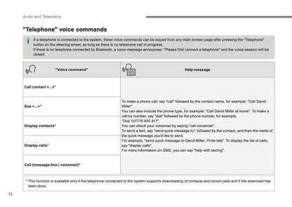 Citroën C3 Audio And Telematics Guide Owner's Manual 2016 - 2017