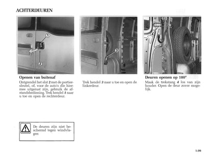 2005-2006 Renault Master Owner's Manual | Dutch