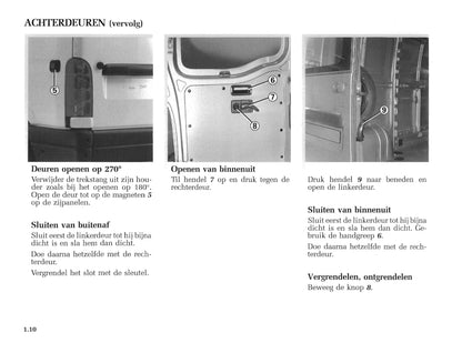 2005-2006 Renault Master Owner's Manual | Dutch