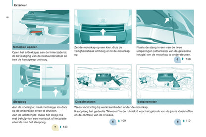 2013-2014 Peugeot Expert Bedienungsanleitung | Niederländisch