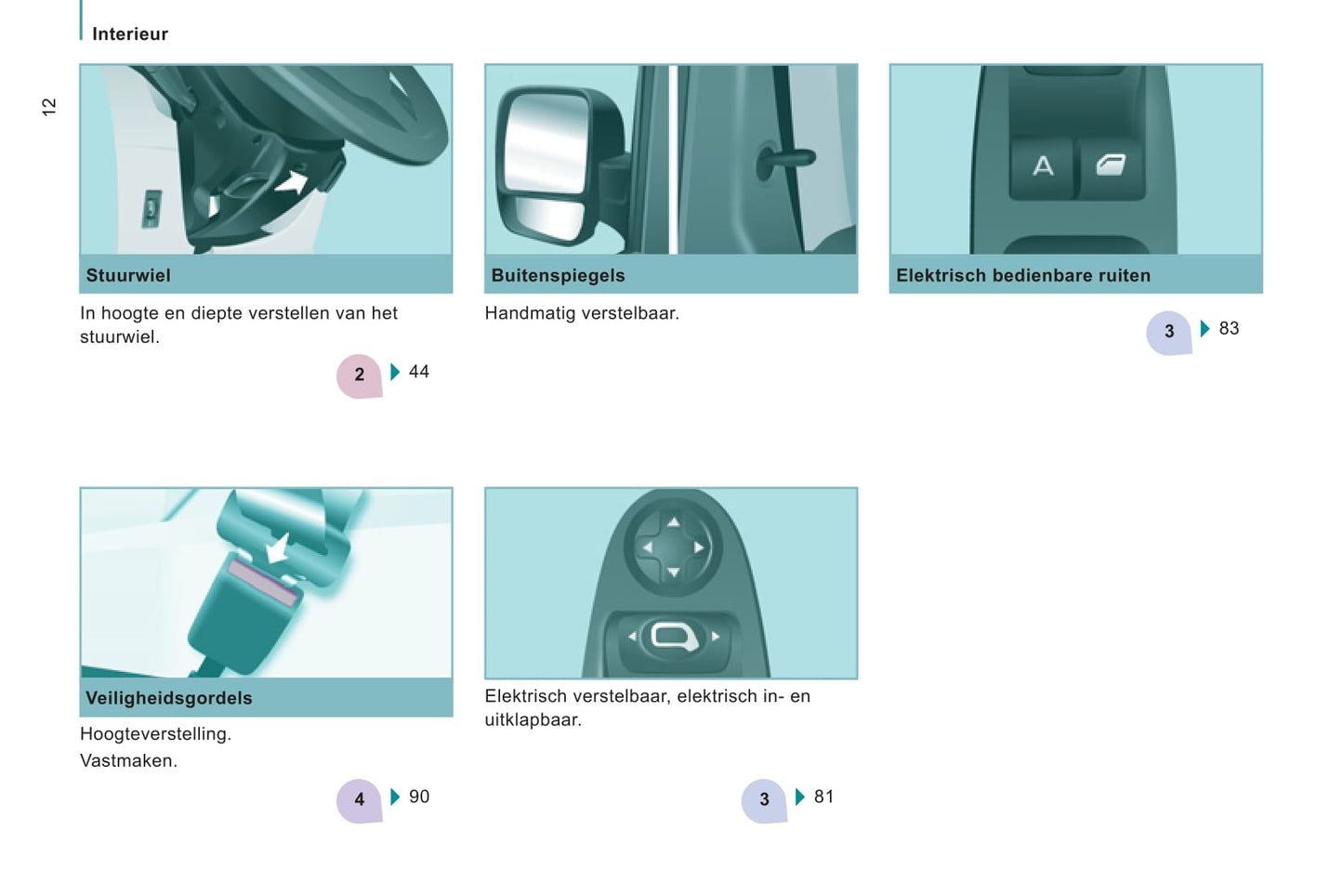 2013-2014 Peugeot Expert Bedienungsanleitung | Niederländisch