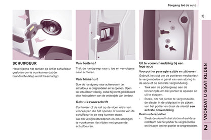 2013-2014 Peugeot Expert Bedienungsanleitung | Niederländisch