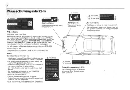 1993-1998 Saab 900 Owner's Manual | Dutch