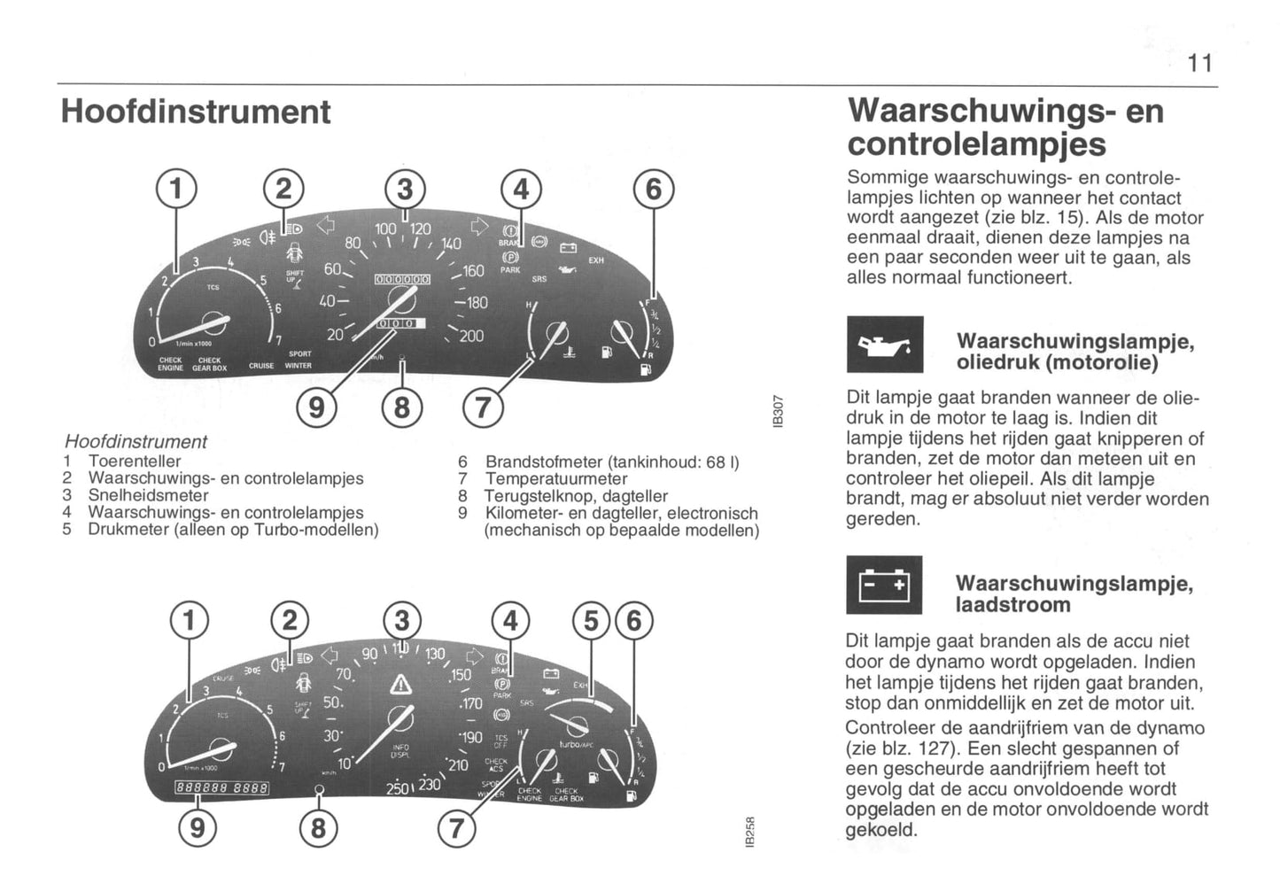 1993-1998 Saab 900 Owner's Manual | Dutch