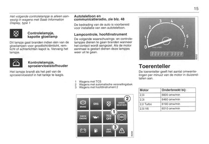 1993-1998 Saab 900 Owner's Manual | Dutch