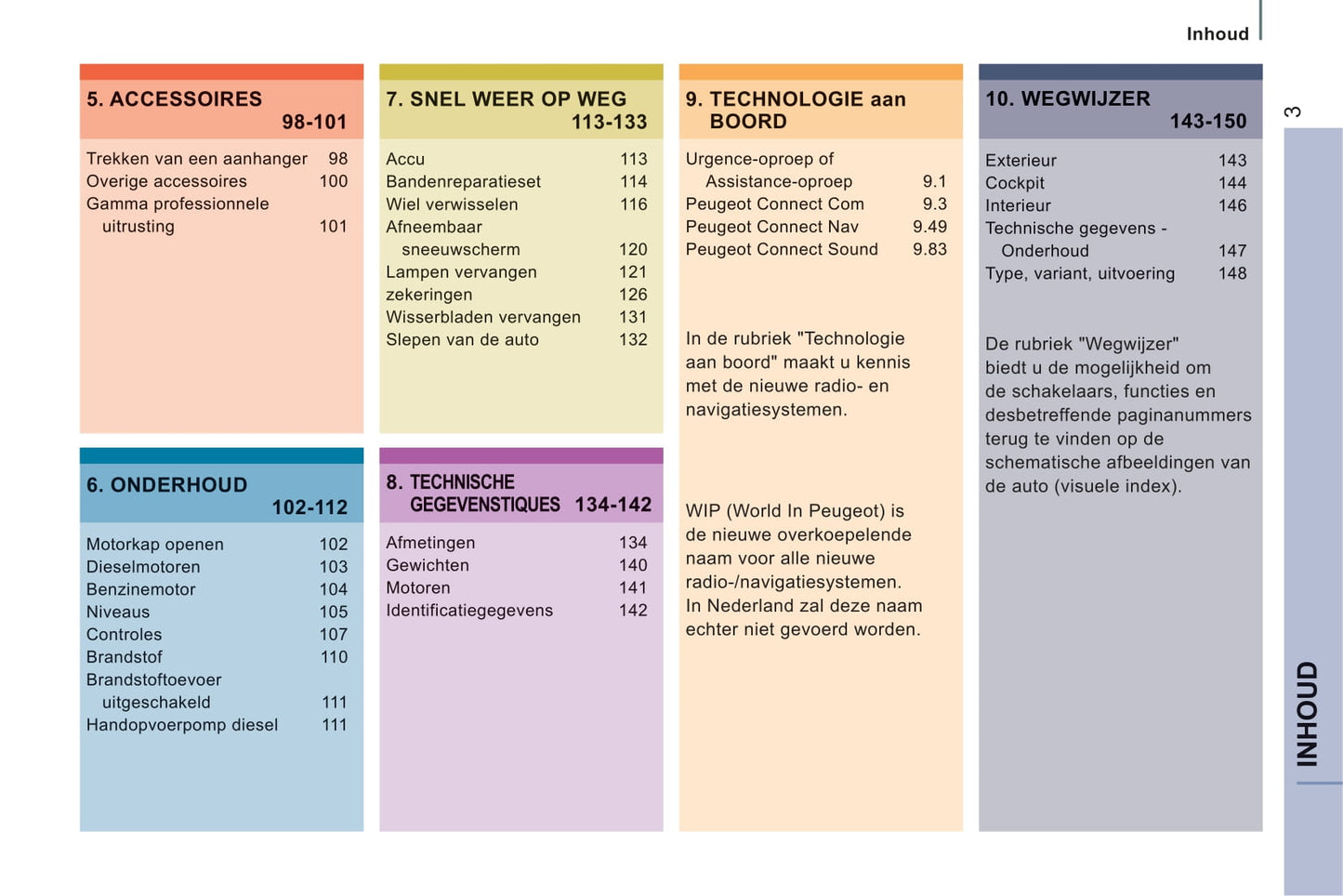 2011-2012 Peugeot Expert Gebruikershandleiding | Nederlands