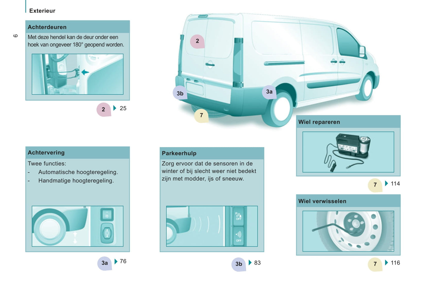 2011-2012 Peugeot Expert Gebruikershandleiding | Nederlands