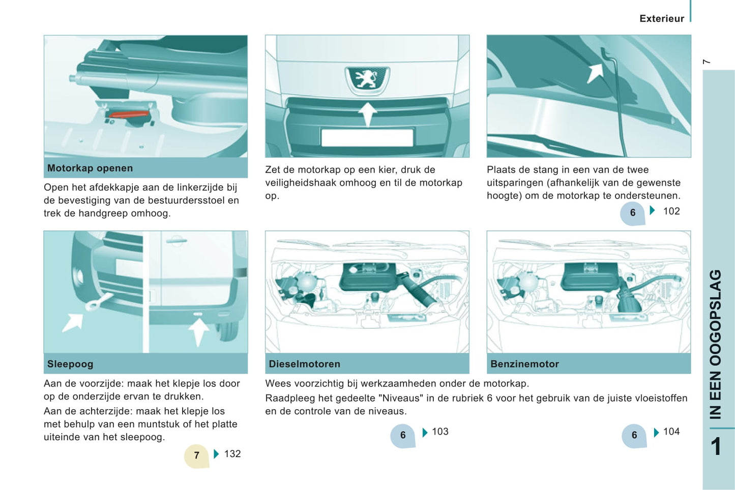 2011-2012 Peugeot Expert Gebruikershandleiding | Nederlands