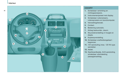 2011-2012 Peugeot Expert Gebruikershandleiding | Nederlands