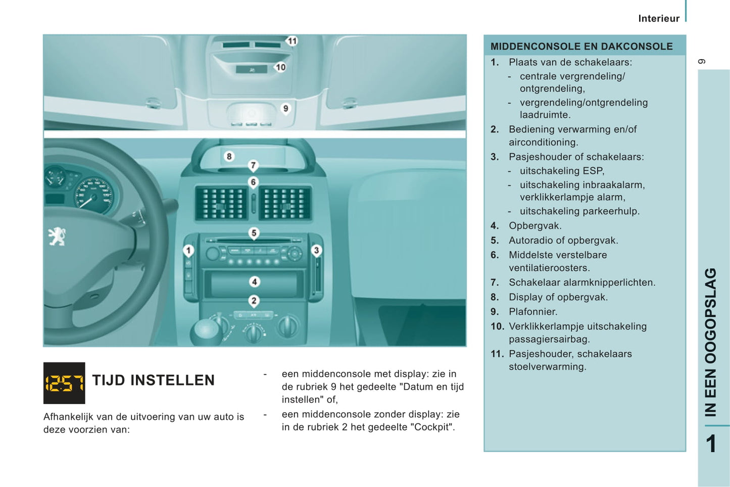 2011-2012 Peugeot Expert Gebruikershandleiding | Nederlands