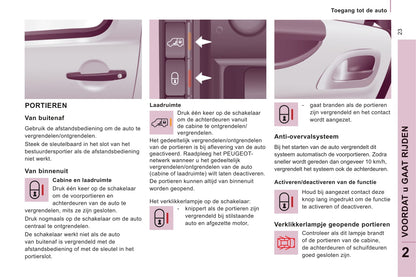 2011-2012 Peugeot Expert Gebruikershandleiding | Nederlands