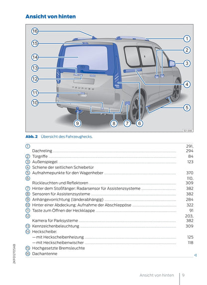 2022 Ford Tourneo Connect Owner's Manual | German