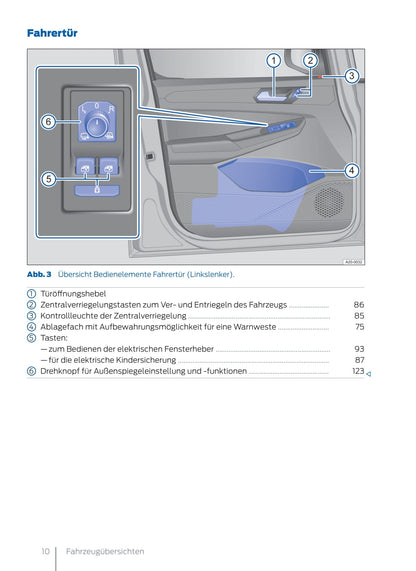 2022 Ford Tourneo Connect Owner's Manual | German