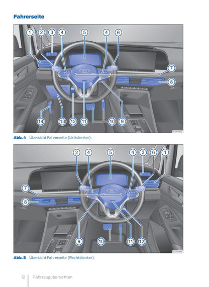 2022 Ford Tourneo Connect Owner's Manual | German