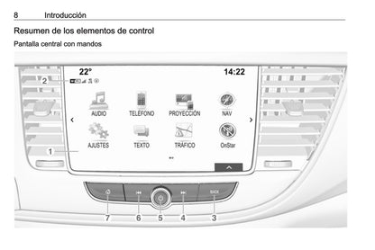 Opel Mokka X Manual de infoentretenimiento 2016 - 2020