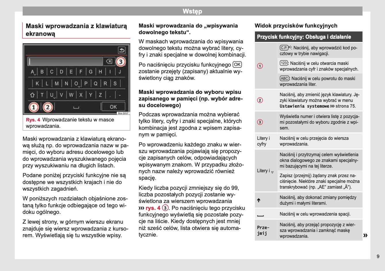 Seat Media System Plus Instrukcja obsługi