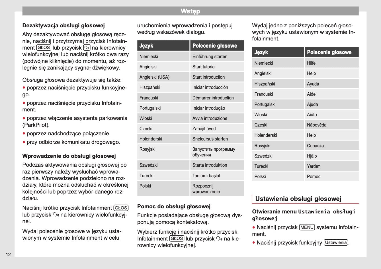 Seat Media System Plus Instrukcja obsługi