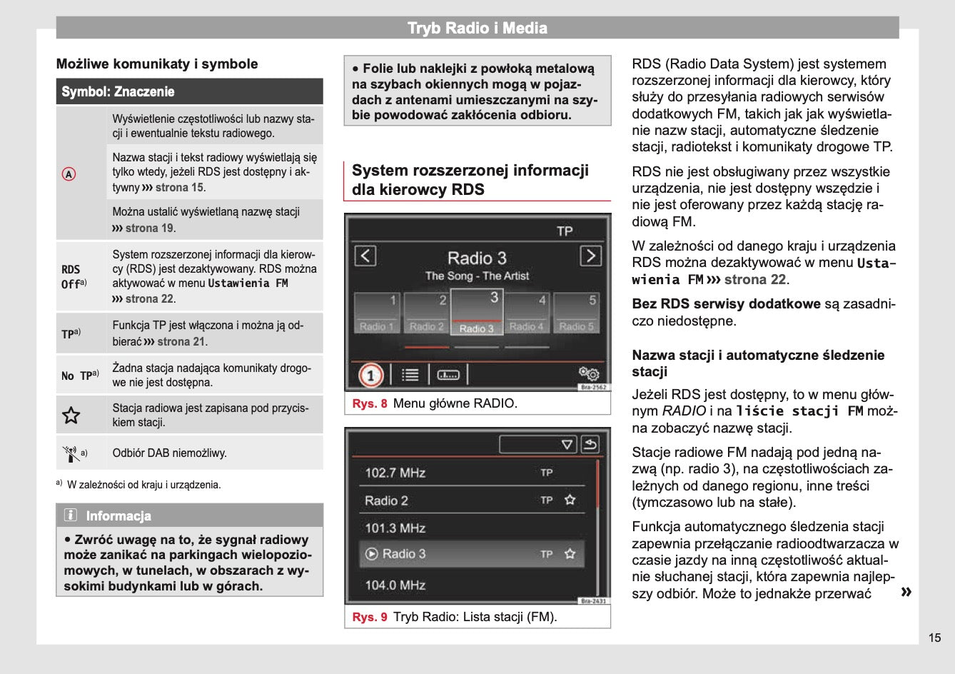 Seat Media System Plus Instrukcja obsługi