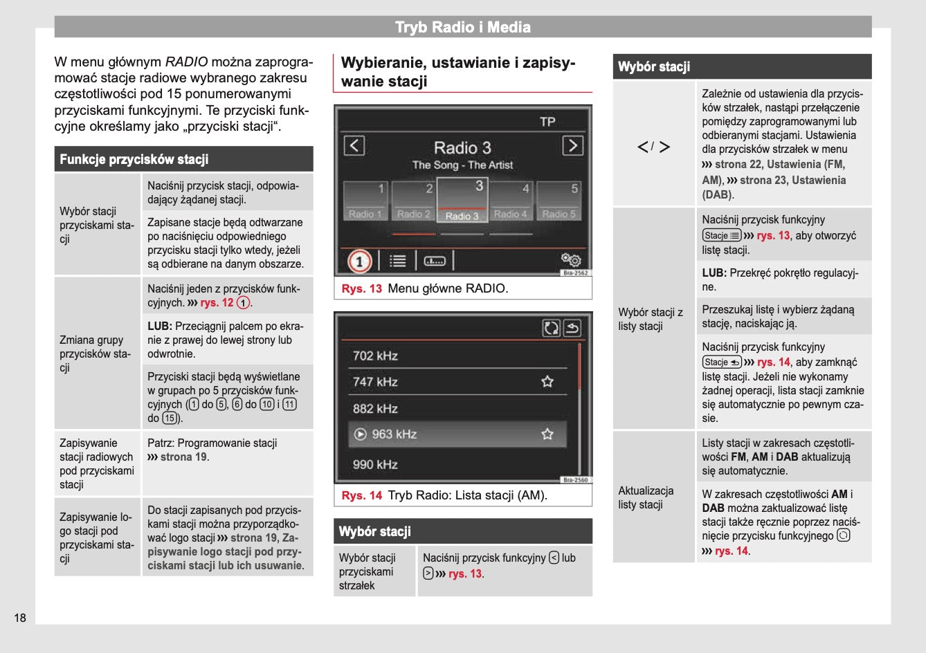 Seat Media System Plus Instrukcja obsługi