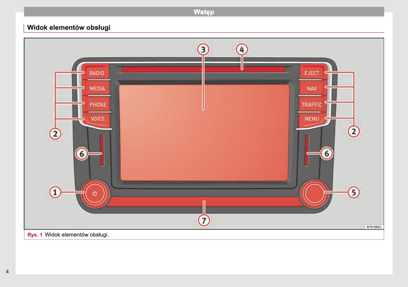 Seat Media System Plus Instrukcja obsługi