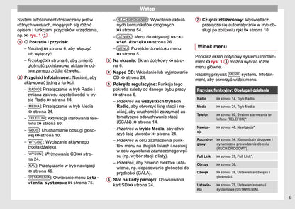 Seat Media System Plus Instrukcja obsługi