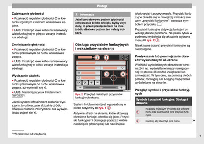 Seat Media System Plus Instrukcja obsługi